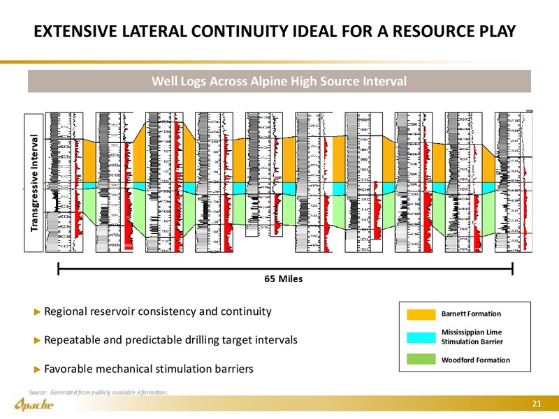 BAML Global Energy Conference – Apache Corp – slide 20