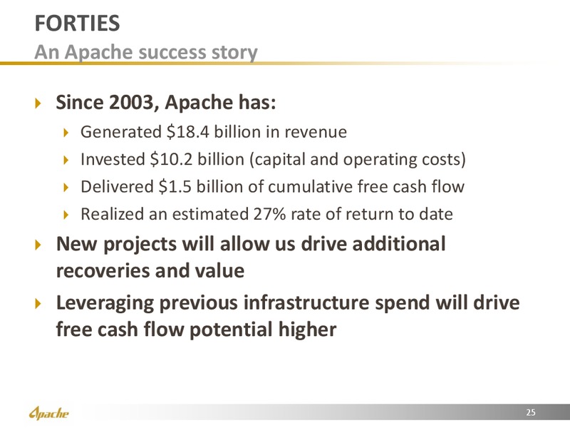 North Sea Region Investor Update – Apache Corp – slide 25