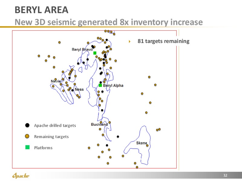 North Sea Region Investor Update – Apache Corp – slide 32
