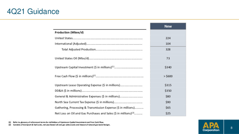 3Q 2021 Investor Presentation – Apache Corp – slide 7