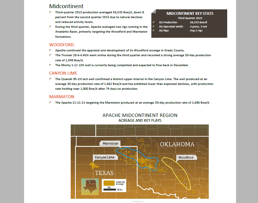 Q3 2015 Results – Apache Corp – slide 13