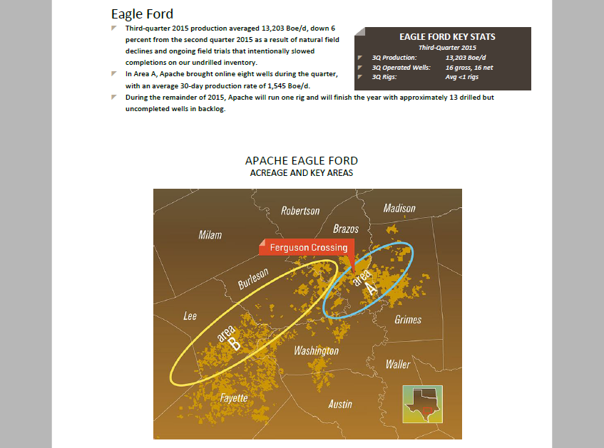 Q3 2015 Results – Apache Corp – slide 14