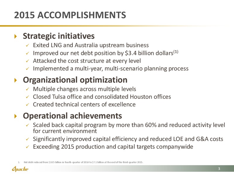 Credit Suisse 21st Annual Energy Summit – Apache Corp – slide 3