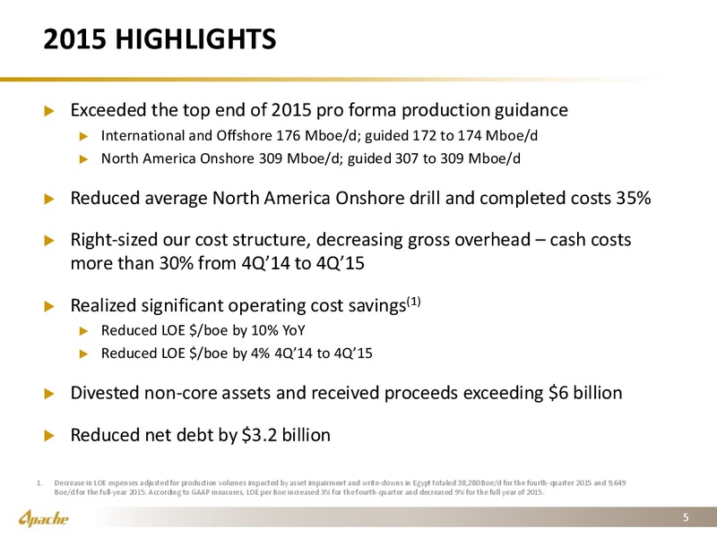 Q4 2015 Results – Apache Corp – slide 4