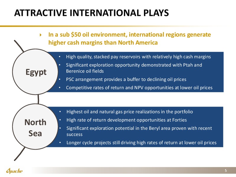 JP Morgan 13th Annual Middle East Oil and Gas Tour – Apache Corp – slide 4