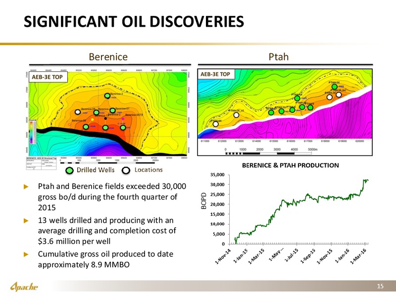 JP Morgan 13th Annual Middle East Oil and Gas Tour – Apache Corp – slide 14