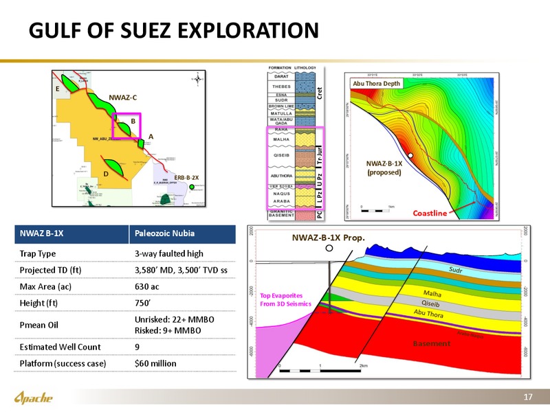 JP Morgan 13th Annual Middle East Oil and Gas Tour – Apache Corp – slide 16