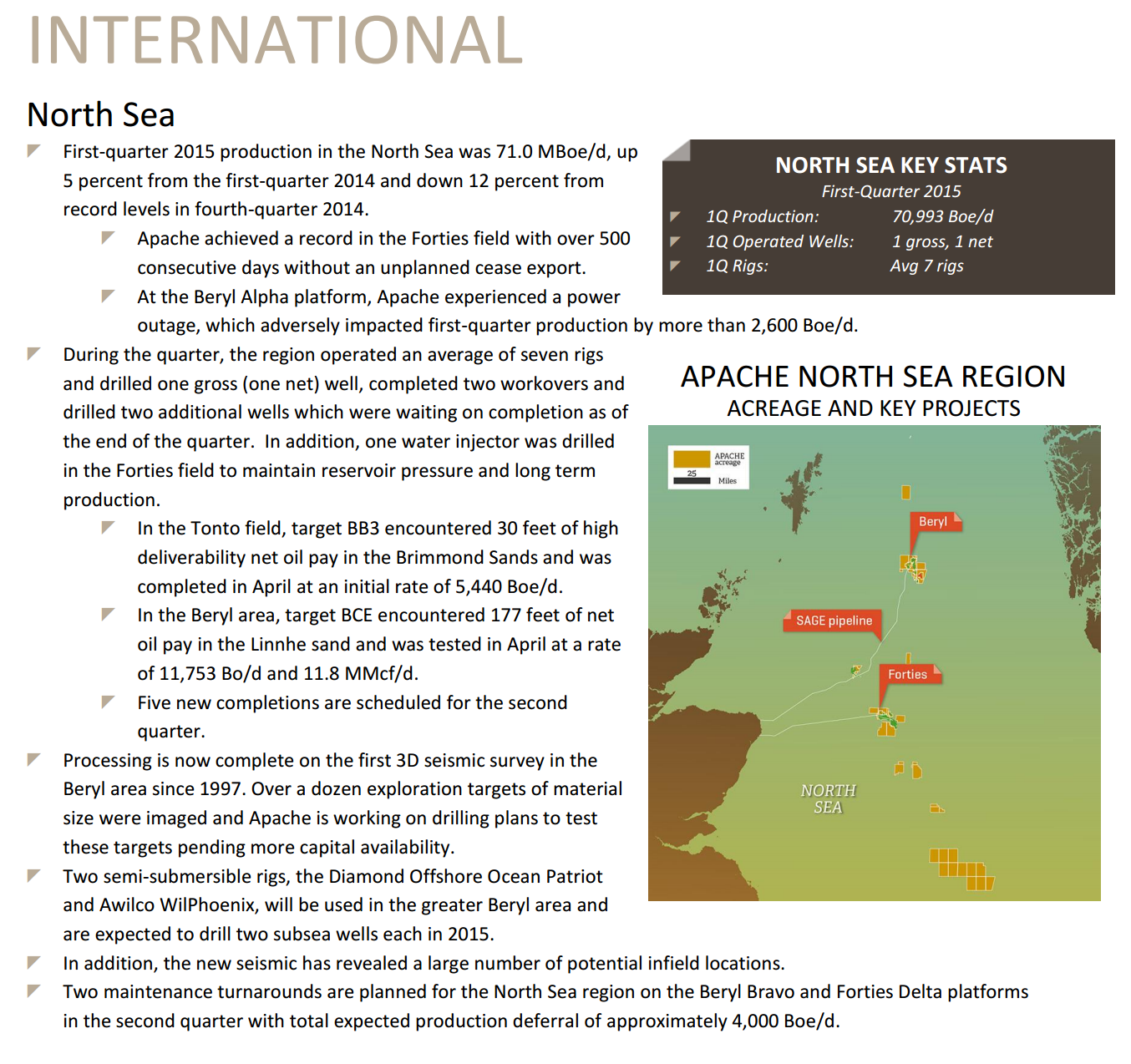 Q1 2015 Results – Apache Corp – slide 19