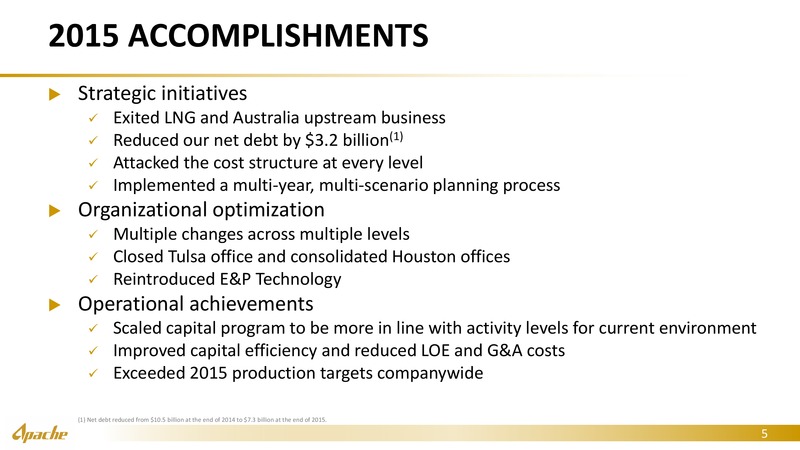 2016 Annual Meeting – Apache Corp – slide 4