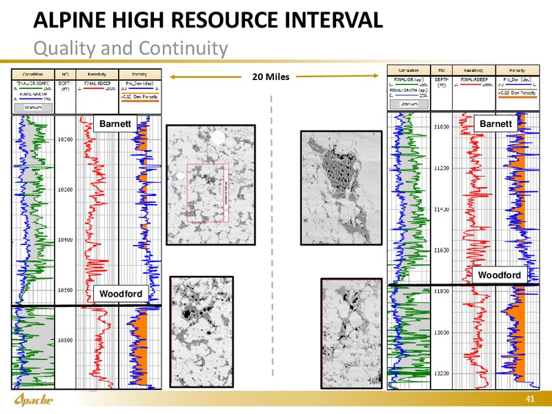 Barclays CEO Energy Power Conference – Apache Corp – slide 38