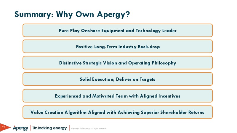 March 2019 Investor Presentation – ChampionX Corporation – slide 23