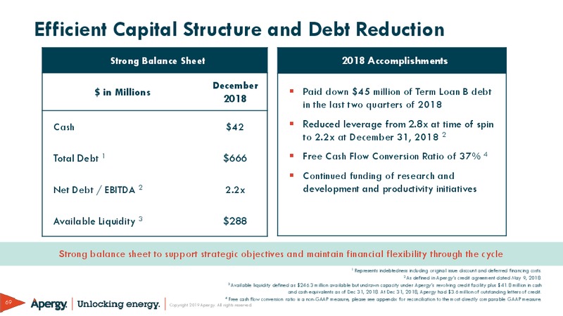 March 2019 Investor Presentation – ChampionX Corporation – slide 69