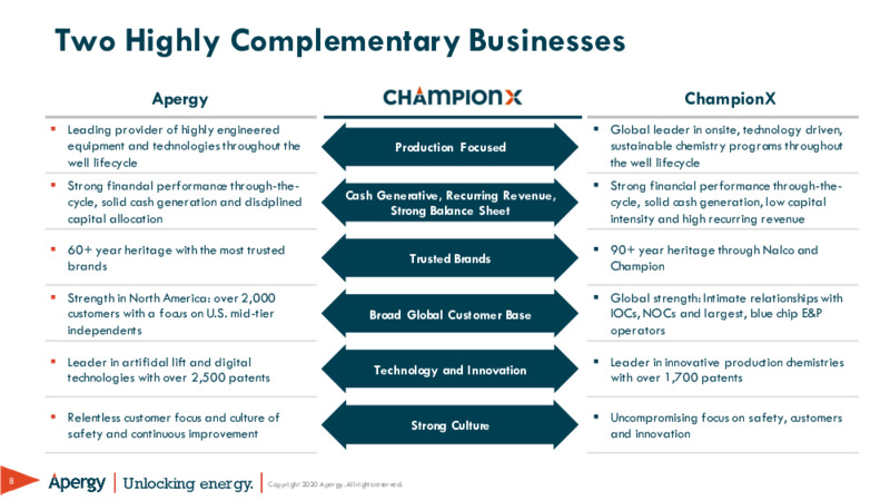 Apex and Champion X – ChampionX Corporation – slide 8