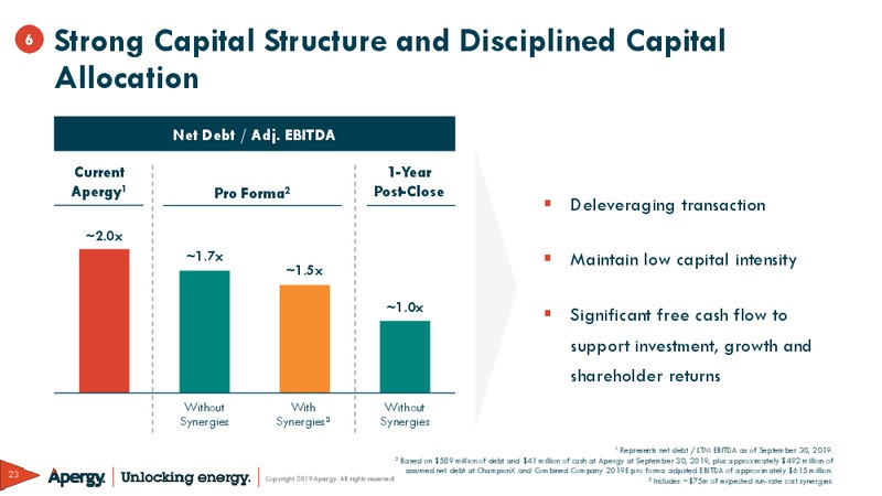 Apergy Combination with ChampionX – ChampionX Corporation – slide 23