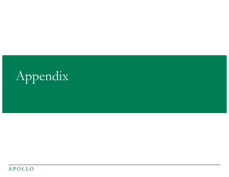 Q42018 and Full Year 2018 Earnings Presentation – Apollo Global Management, Llc – slide 20