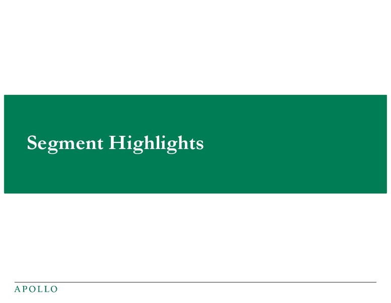4Q 2019 Earnings Presentation – Apollo Global Management, Llc – slide 13