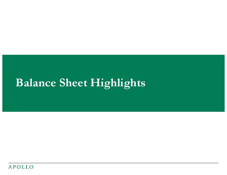 4Q 2019 Earnings Presentation – Apollo Global Management, Llc – slide 17