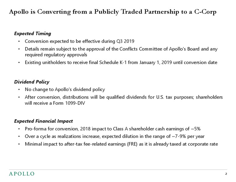 1Q 2019 Earnings Presentation – Apollo Global Management, Llc – slide 2