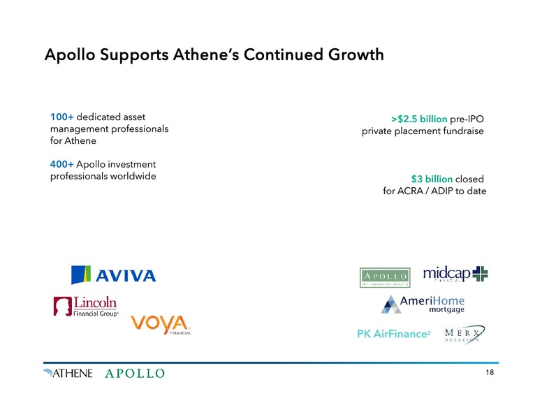 Athene Apollo Strategic Transaction – Apollo Global Management, Llc – slide 18