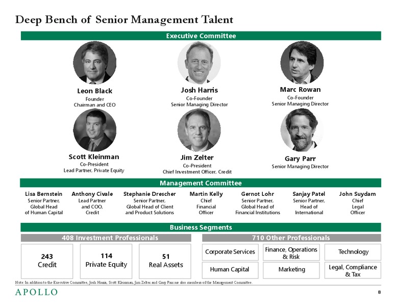 December 2018 Investor Presentation – Apollo Global Management, Llc – slide 7