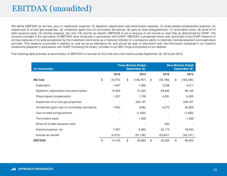 January 2017 Shareholder Presentation – Approach Resources, Inc. – slide 40