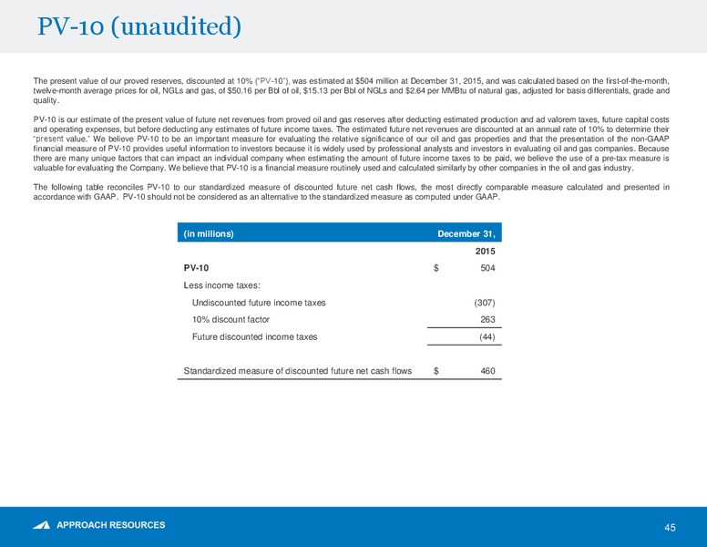 January 2017 Shareholder Presentation – Approach Resources, Inc. – slide 42