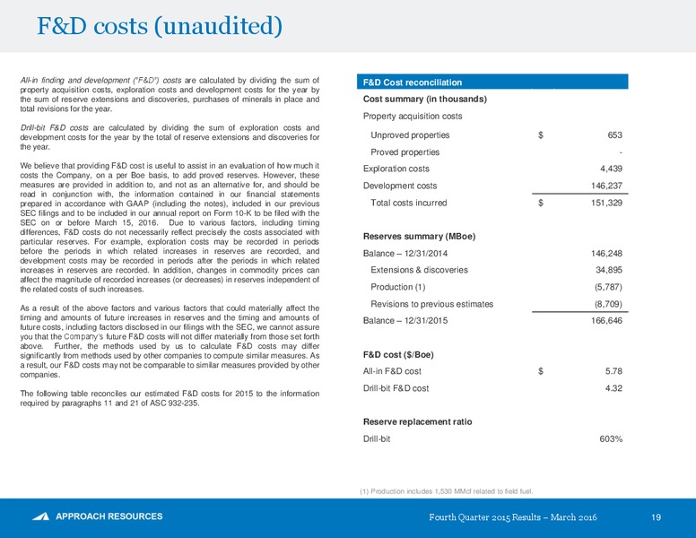 Q4 2015 and Full Year – Approach Resources, Inc. – slide 18