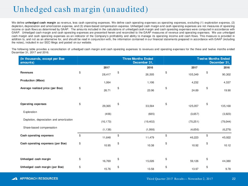 4Q and Full Year 2017 – Approach Resources, Inc. – slide 21