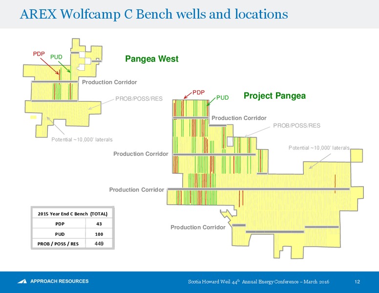 Scotia Howard Weil Energy Conference – Approach Resources, Inc. – slide 11