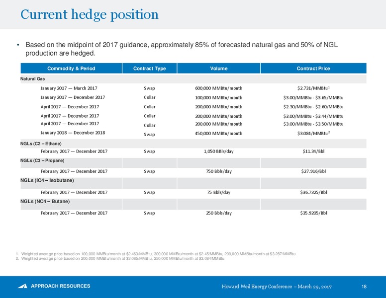 Scotia Howard Weil Conference – Approach Resources, Inc. – slide 16