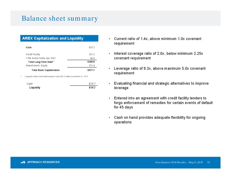 1Q 2019 Earnings Presentation – Approach Resources, Inc. – slide 9