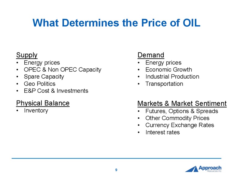 DUC Permian Conference – Approach Resources, Inc. – slide 7