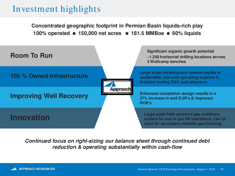 2Q 2018 Earnings Presentation – Approach Resources, Inc. – slide 13