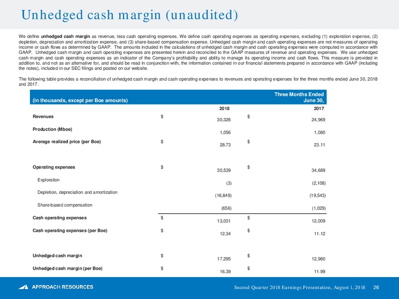 2Q 2018 Earnings Presentation – Approach Resources, Inc. – slide 25