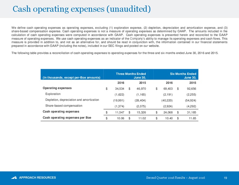 Q2 2016 Results – Approach Resources, Inc. – slide 17