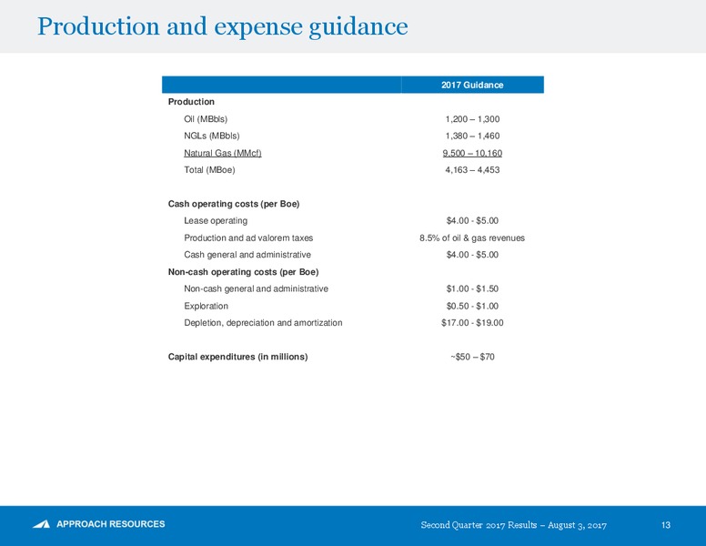 2Q 2017 Earnings Update – Approach Resources, Inc. – slide 12