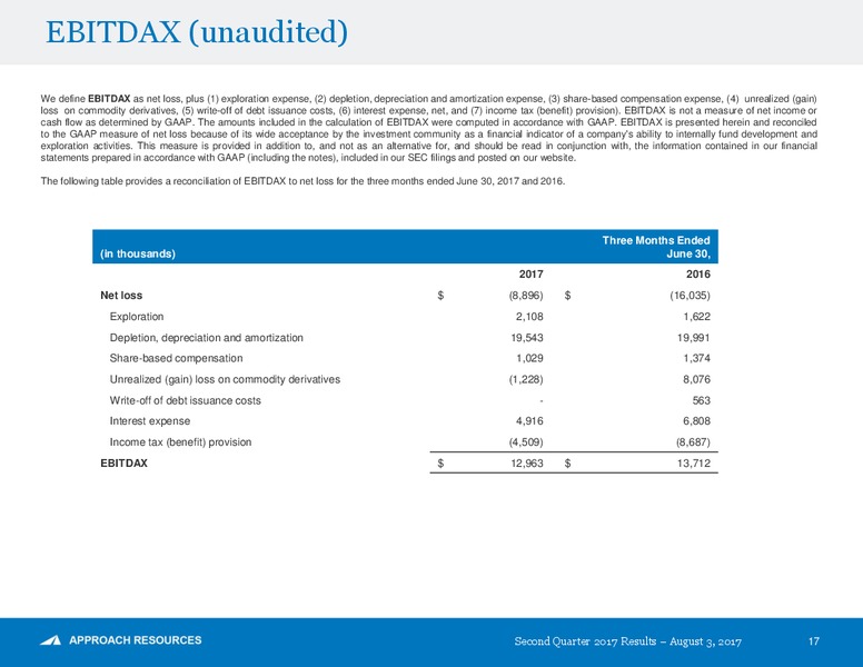 2Q 2017 Earnings Update – Approach Resources, Inc. – slide 16