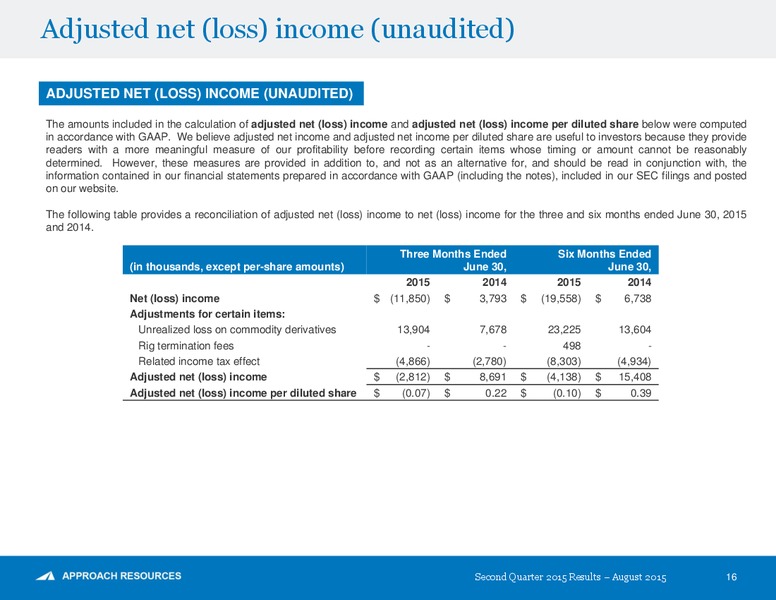 Q2 2015 Results – Approach Resources, Inc. – slide 15