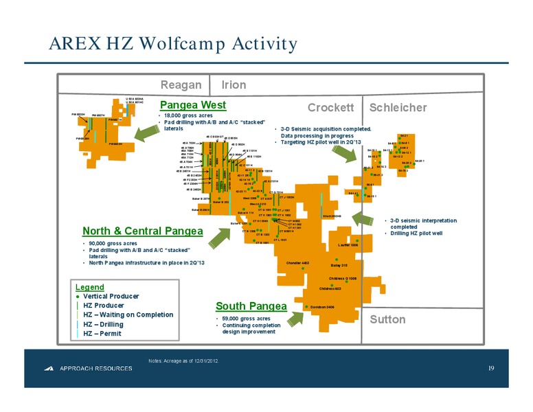 Horizontal Drilling in the Southern Midland Basin – Approach Resources, Inc. – slide 18
