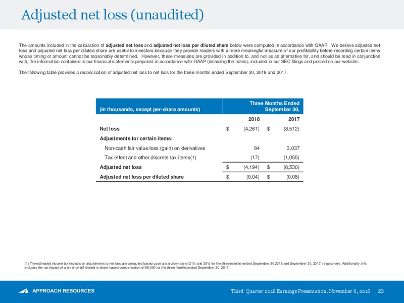 3Q 2018 Earnings – Approach Resources, Inc. – slide 22