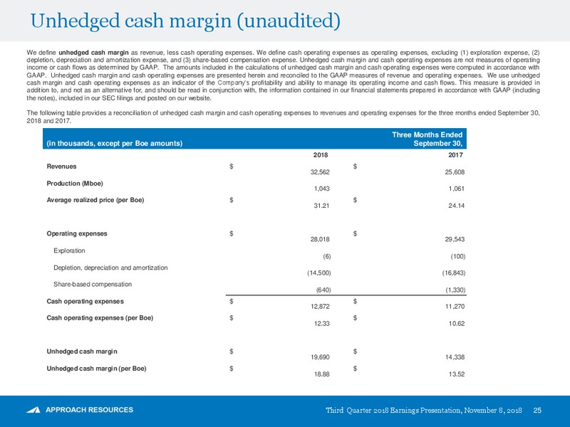 3Q 2018 Earnings – Approach Resources, Inc. – slide 24