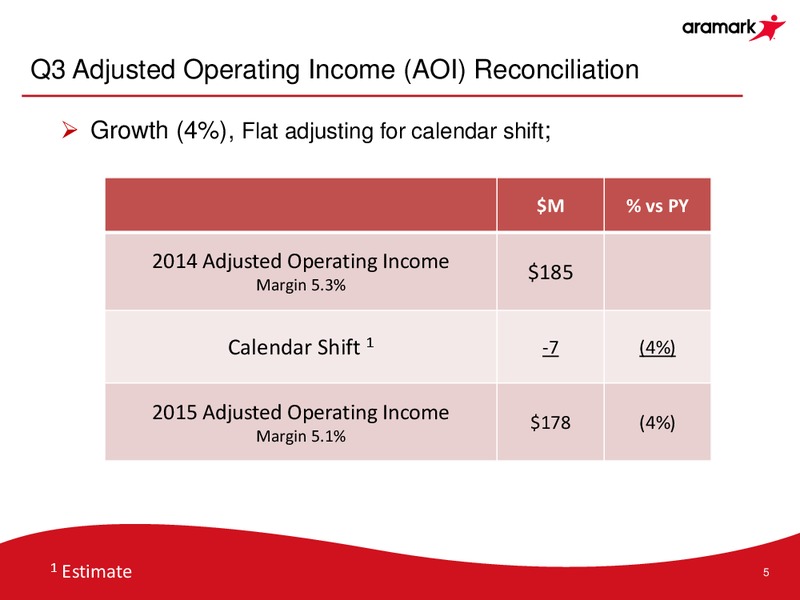 Q3 2015 Results – Aramark Group – slide 4