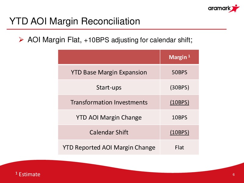 Q3 2015 Results – Aramark Group – slide 5