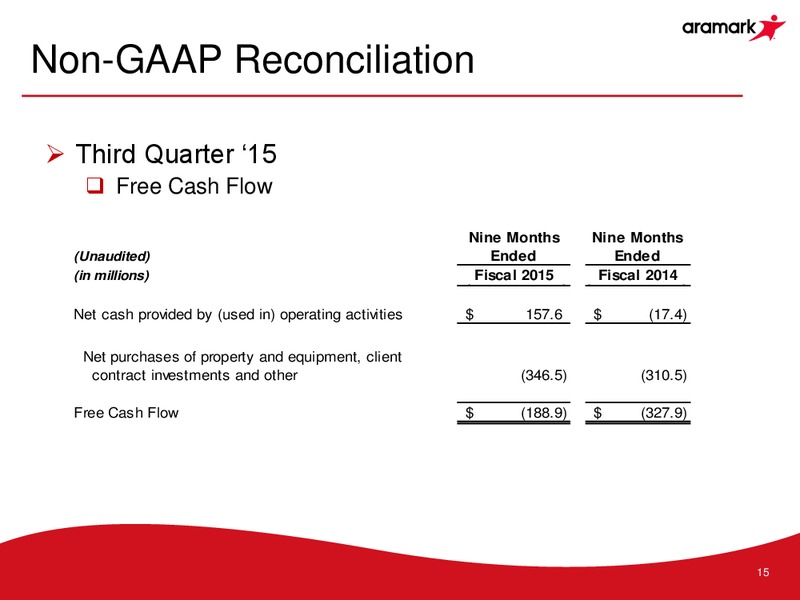 Q3 2015 Results – Aramark Group – slide 14