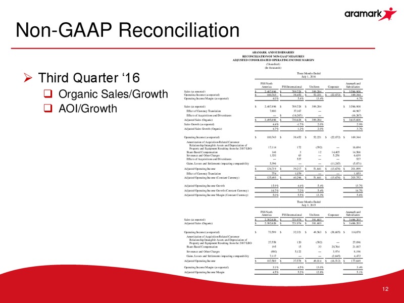 Q3 2016 Results – Aramark Group – slide 11