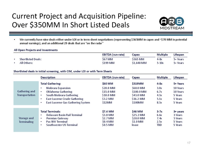February 2017 Private Equity Perspective – Arb Midstream LLC – slide 17