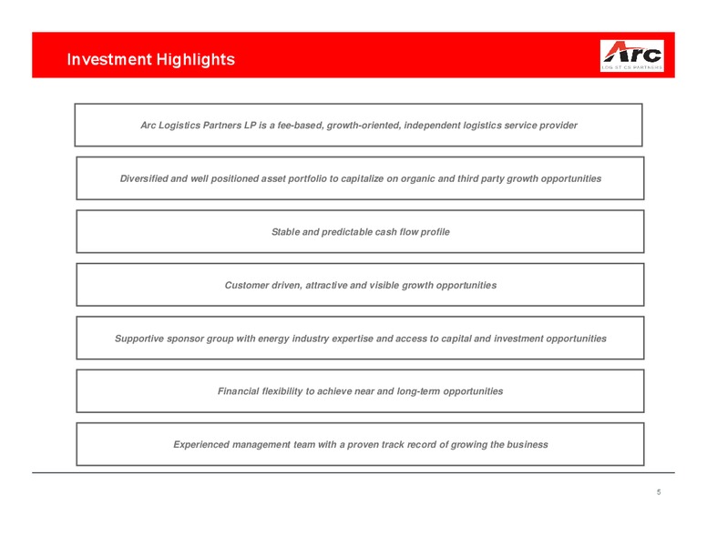 MARCH 2015 INVESTOR PRESENTATION – ARC Logistics Partners Lp – slide 4