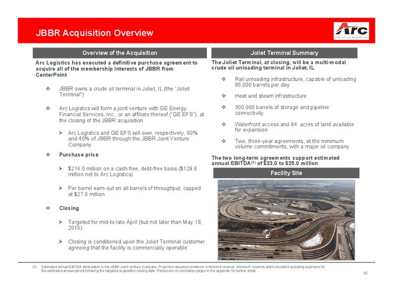 MARCH 2015 INVESTOR PRESENTATION – ARC Logistics Partners Lp – slide 9