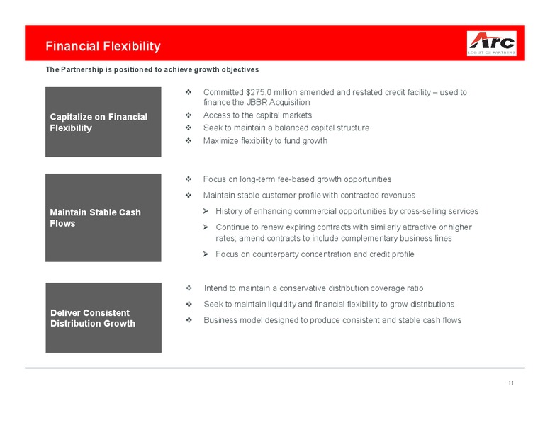 MARCH 2015 INVESTOR PRESENTATION – ARC Logistics Partners Lp – slide 10