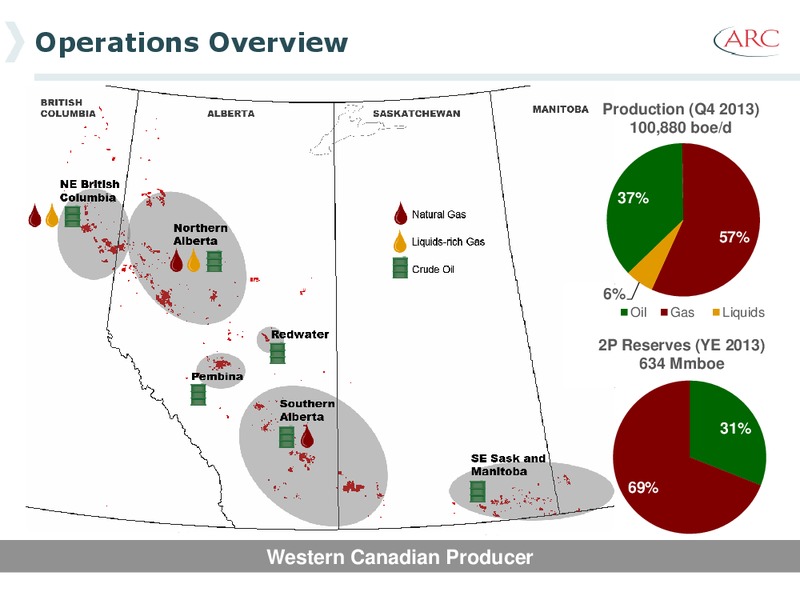 Credit Suisse Energy Summit – Arc Resources Ltd. – slide 5